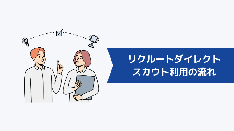 リクルートダイレクトスカウトの使い方|登録から内定獲得までの流れ